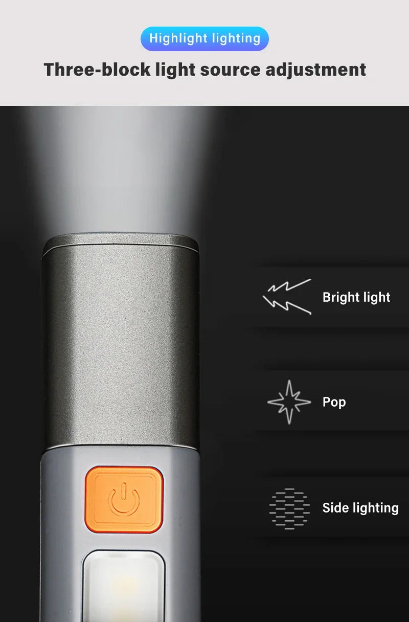 Portable Strong Light LED Zoom Flashlamp Built-in Battery USB Rechargeable with Hook Camping Hanging Lamp COB Side Lamp