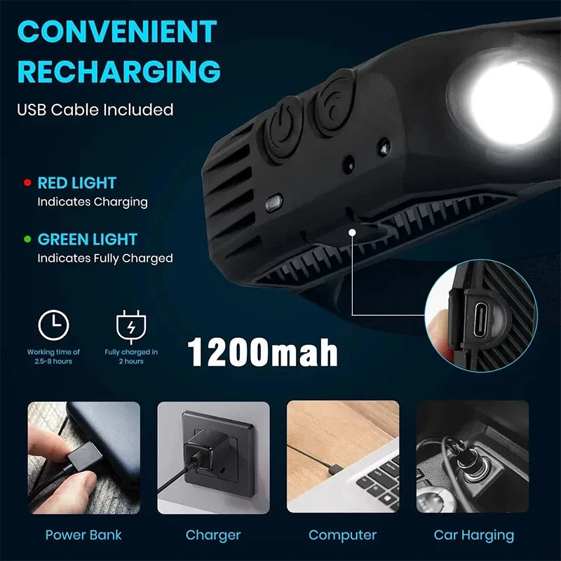 COB LED Headlamp USB Rechargeable Head Torch 5 Modes Built-in Battery