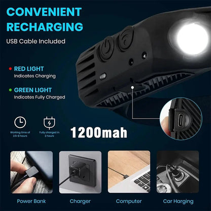 COB LED Headlamp USB Rechargeable Head Torch 5 Modes Built-in Battery