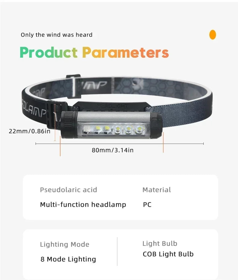 COB LED Induction Headlamp USB Rechargeable 5 Mode 18650 Headlight
