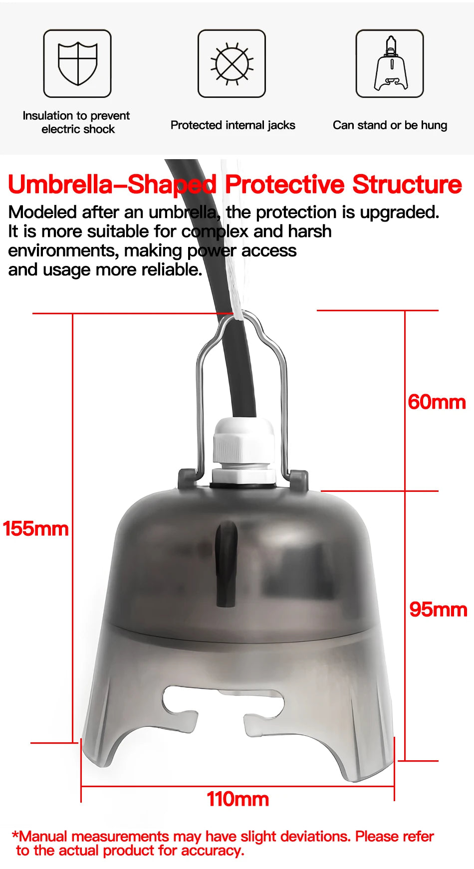 Outdoor Waterproof Electrical Socket Box Weatherproof Rainproof Power Outlet with Protective Cover for Garden Patio