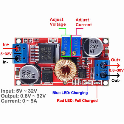 XL4015 5A DC-DC Step-Down Buck Converter Module | 5–32V to 0.8–30V | Adjustable CC/CV | LED & Li Battery Charging