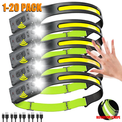 High-power LED Headlamp USB Rechargeable 3-mode Lighting Headlight Flashlight Built in Battery Working Light Camping Torch Light