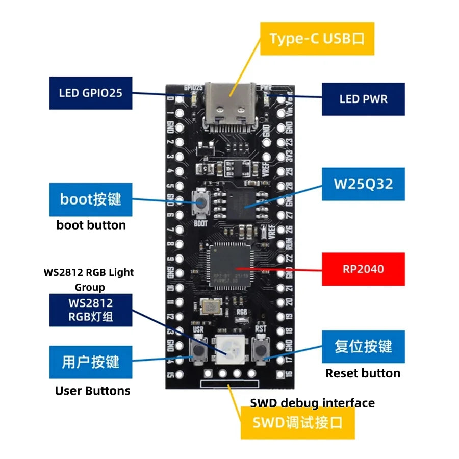 RP2040 Core Board 4MB/16MB Dual-Core Cortex-M0+ USB-C Compatible with Raspberry Pi Pico MicroPython Development