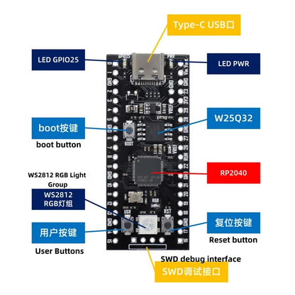 RP2040 Core Board 4MB/16MB Dual-Core Cortex-M0+ USB-C Compatible with Raspberry Pi Pico MicroPython Development