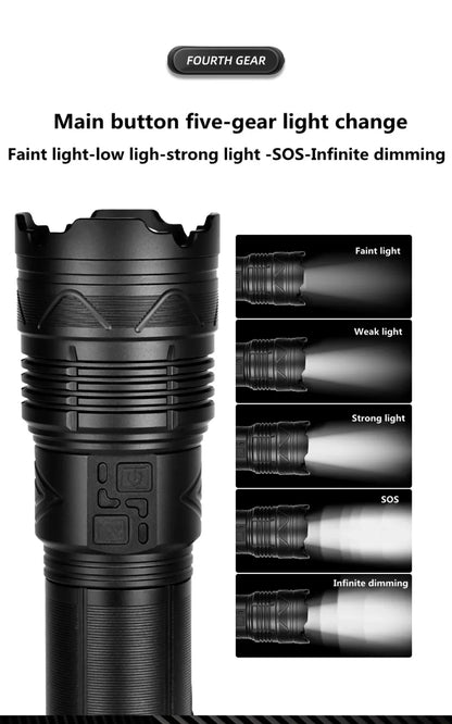 Ultra Bright 1000000LM Tactical Zoom Flashlight Rechargeable Torch