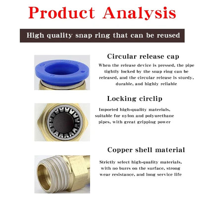 Pneumatic Fitting Air Connector PC 4mm 6mm 8mm 10mm 12mm Thread 1/8" 1/4" 3/8" 1/2" Hose Fittings Pipe Quick Connectors