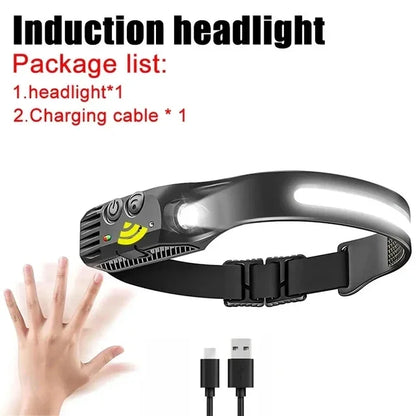 COB LED Headlamp USB Rechargeable Head Torch 5 Modes Built-in Battery