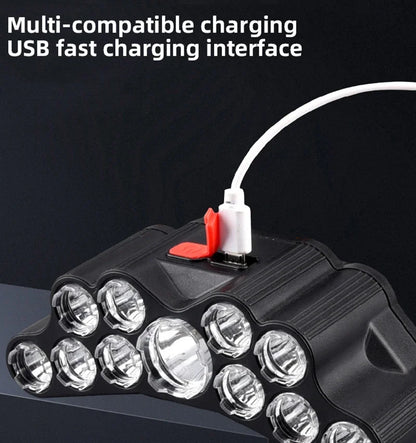 5/11 LED Headlamp Strong Light Head Torch USB Rechargeable Headlight Built-in 18650 Battery Outdoor Fishing Camping Lantern