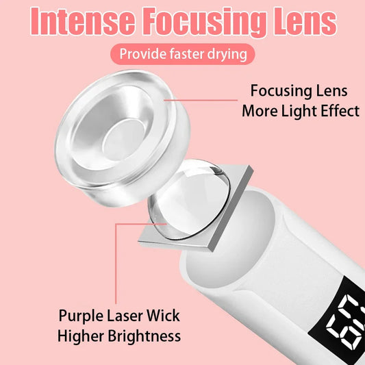 Rechargeable 365nm UV LED Flashlight Nail Lantern Mini Portable Money Detector Lamp Urine Stains Detector Light Nail Art Tools
