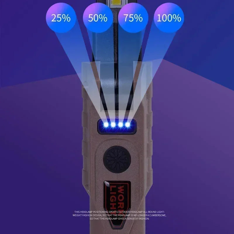 Powerful Fold Flashlight Type-c Rechargeable Lantern Built-in Battery Magnetic LED Work Lights for Camping Garage Emergency Lamp