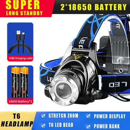Powerful LED Zoom Headlamp USB Rechargeable Induction Headlight