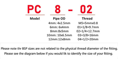 PL 4-12mm Pneumatic Elbow Quick Connector with 1/8-1/2 Thread PL Series Air Hose Fittings for Industrial PL6/8/10