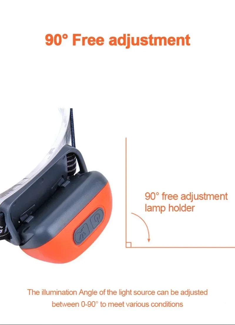 Mini LED Rechargeable Sensor Headlamp Built-in Battery USB Head Flashlight Outdoor Waterproof Camping Fishing Headlight