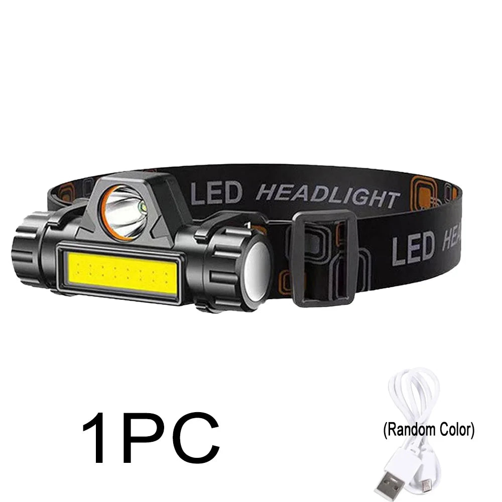 LED Rechargeable Headlight with Display Screen Adjustable Zoom Work Light