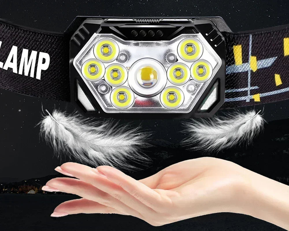 Powerful LED Sensor Headlamp USB Rechargeable Head Torch with Built-in Battery