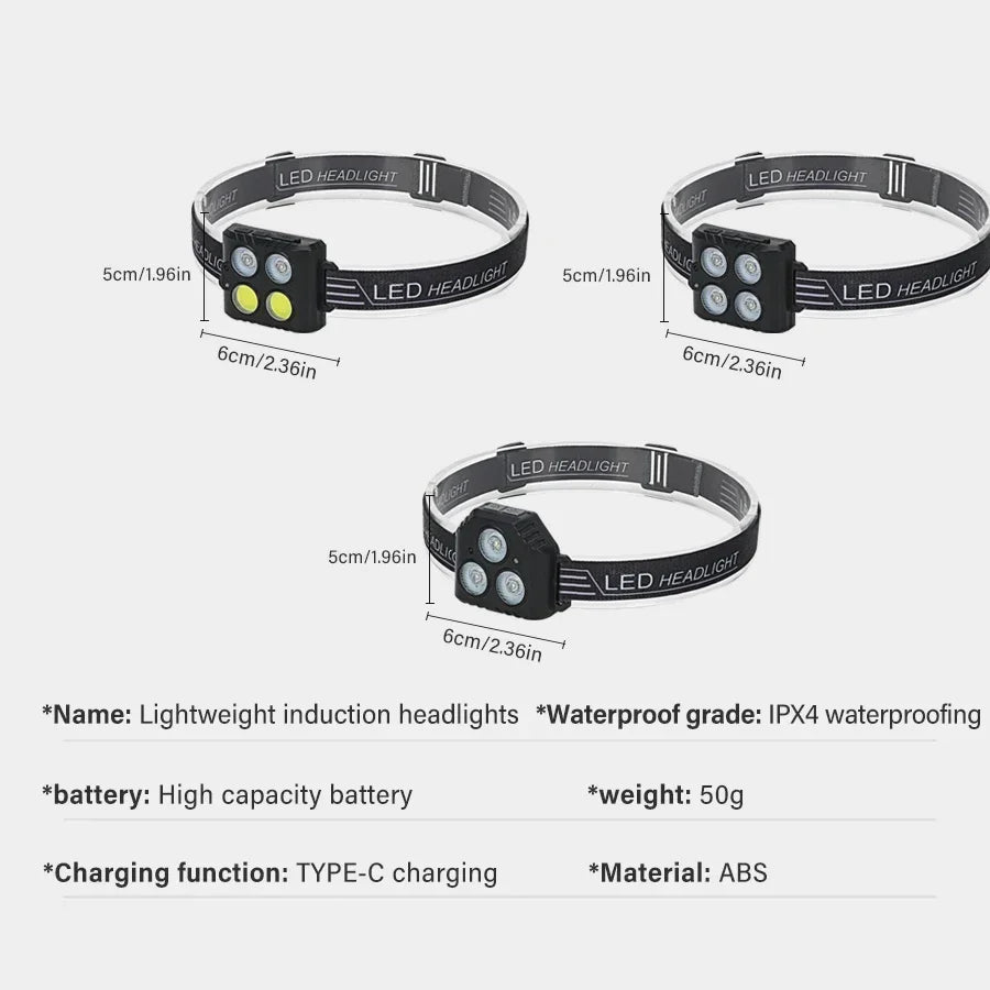 LED COB Headlamp USB Rechargeable Head Lamp Motion Sensor Waterproof Lantern for Outdoor Camping Fishing Running Emergency Light