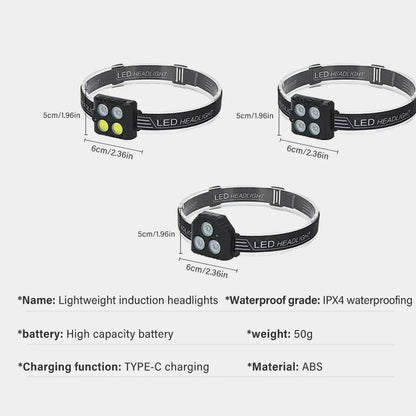 LED COB Headlamp USB Rechargeable Head Lamp Motion Sensor Waterproof Lantern for Outdoor Camping Fishing Running Emergency Light