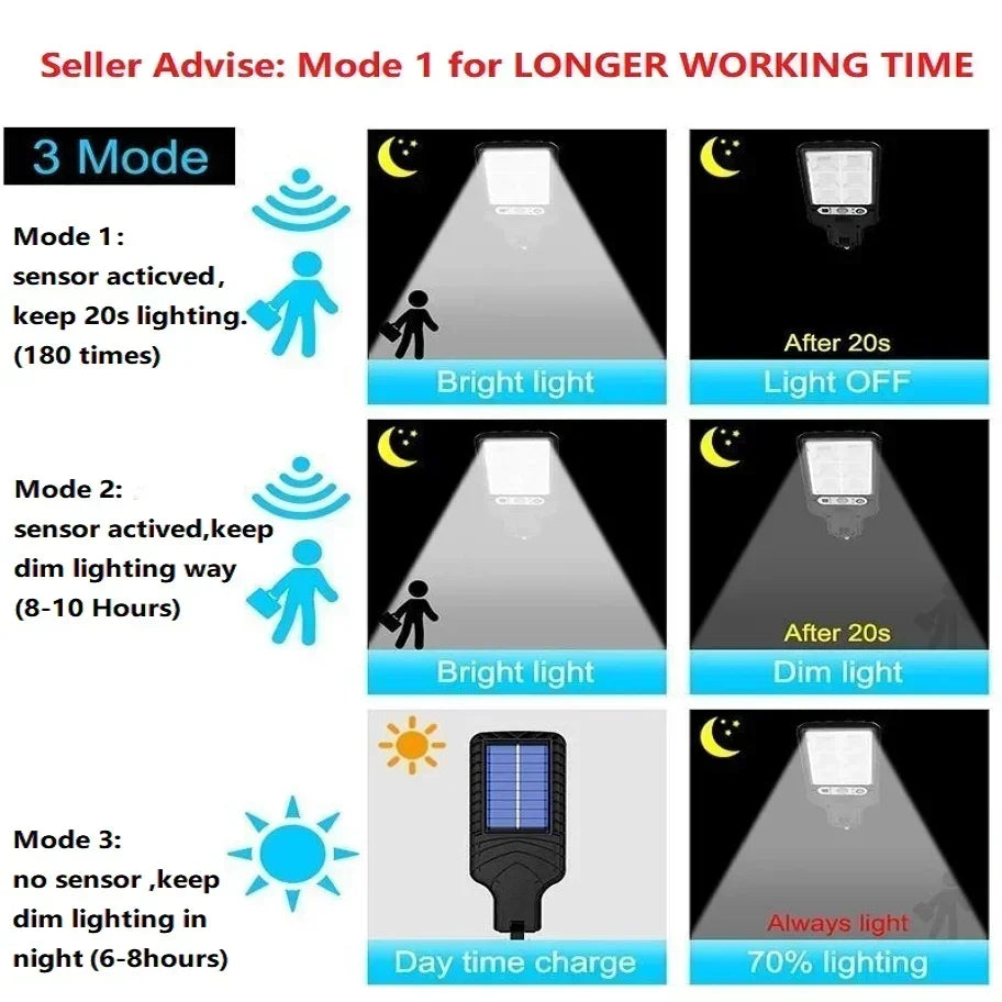 108COB Solar Street Lights Outdoor Waterproof Human Body Sensing Courtyard Garden Wall Household Lights Rural Road Wall Lights
