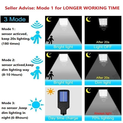 108COB Solar Street Lights Outdoor Waterproof Human Body Sensing Courtyard Garden Wall Household Lights Rural Road Wall Lights