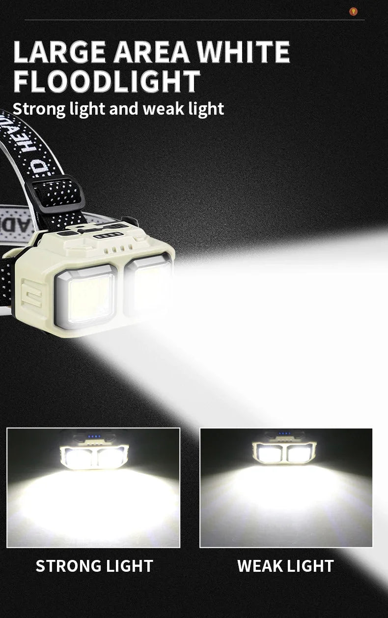 Powerful LED HeadlampTorch USB Rechargeable Flashlight Headlight Waterproof Head Light Camping Fishing Mining Light Lamp Torch