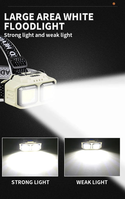 Powerful LED HeadlampTorch USB Rechargeable Flashlight Headlight Waterproof Head Light Camping Fishing Mining Light Lamp Torch