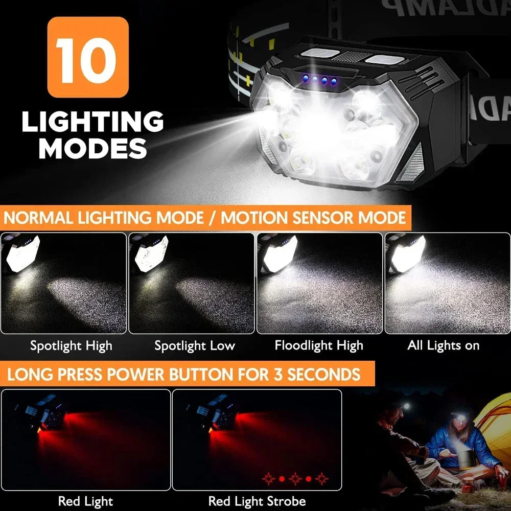 Rechageable LED Motion Sensor Headlight 9 Led Strong Light Headlamp Portable Fishing Camping Outdoor Head Lamp Work Flashlight