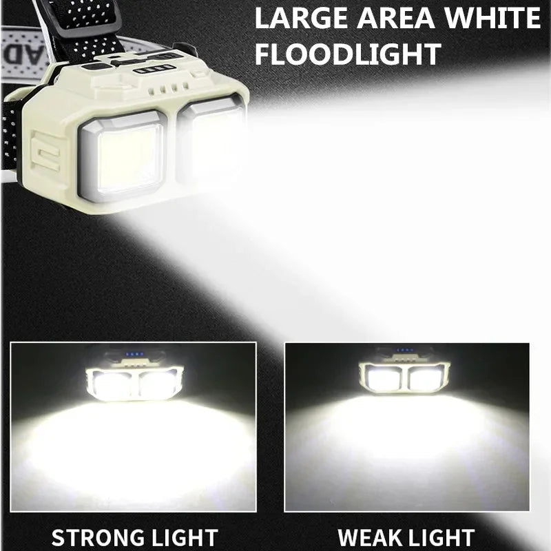 Powerful LED HeadlampTorch USB Rechargeable Flashlight Headlight Waterproof Head Light Camping Fishing Mining Light Lamp Torch