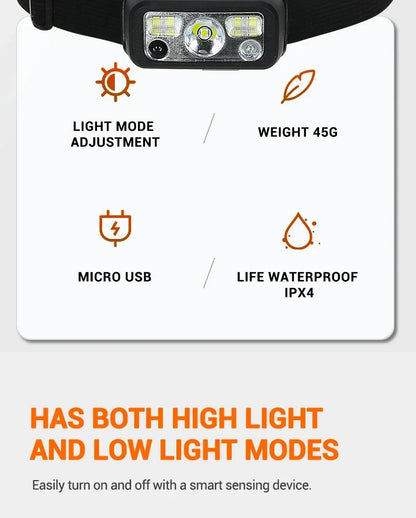 Mini LED Rechargeable Sensor Headlamp Built-in Battery USB Head Flashlight Outdoor Waterproof Camping Fishing Headlight