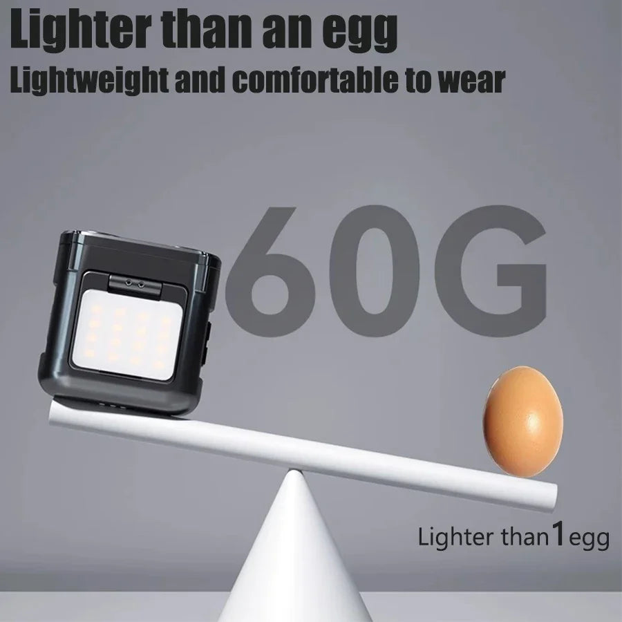 LED Sensor Headlight USB Rechargeable Portable Hat Clip Light Ultra Bright Outdoor Adventure Fishing Lighting Searchlight Torch