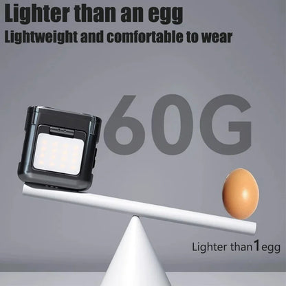 LED Sensor Headlight USB Rechargeable Portable Hat Clip Light Ultra Bright Outdoor Adventure Fishing Lighting Searchlight Torch
