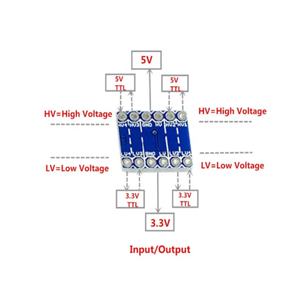 5V to 3.3V 4-Channel Bidirectional I2C Logic Level Converter Module