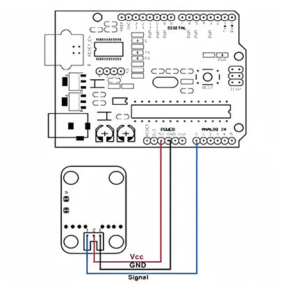 DC 3-5V Rain Water Level Sensor Module for Liquid Surface Detection Arduino DIY UNO MEGA 2560
