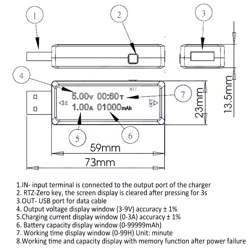USB Voltage & Current Meter — Battery Capacity Tester for Power Banks & Chargers