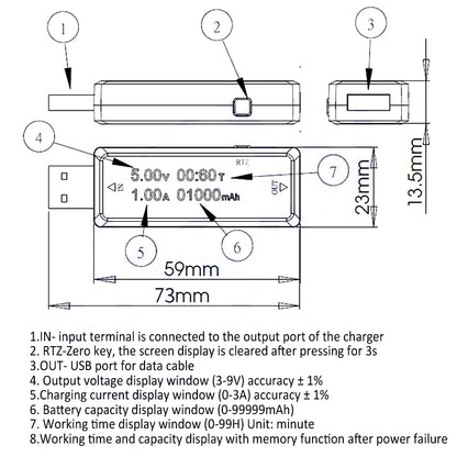 USB Voltage & Current Meter — Battery Capacity Tester for Power Banks & Chargers