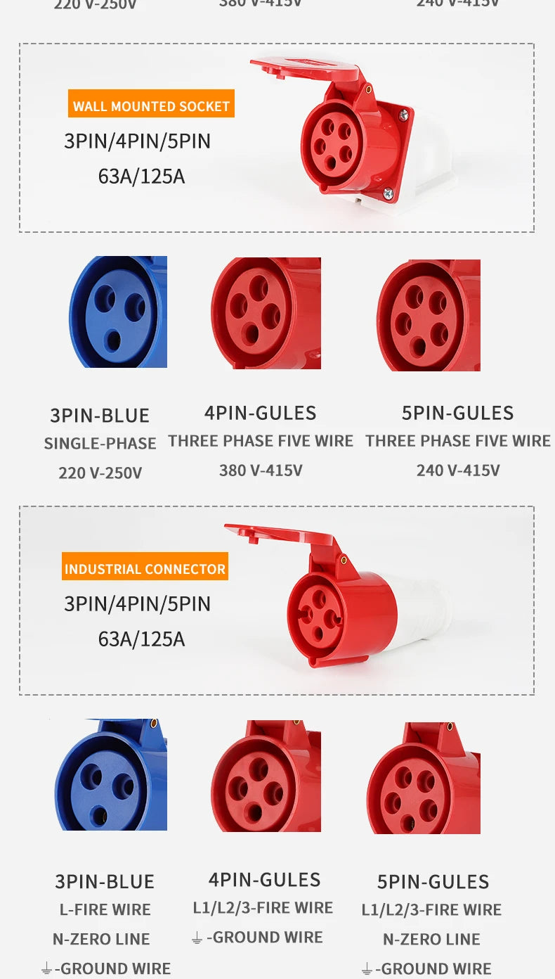 Industrial IP67 Plug 3/4/5 Pin 125A Waterproof Dustproof Socket Male and Female Wall Mounted Panel Concealed Conductor 380V 415V