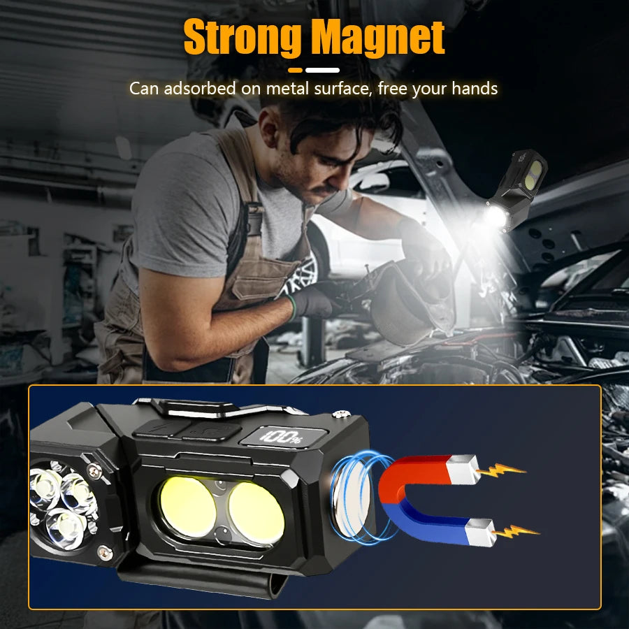 Sensor Headlamp with Hat Clip Type-C Rechargeable LED Headlight