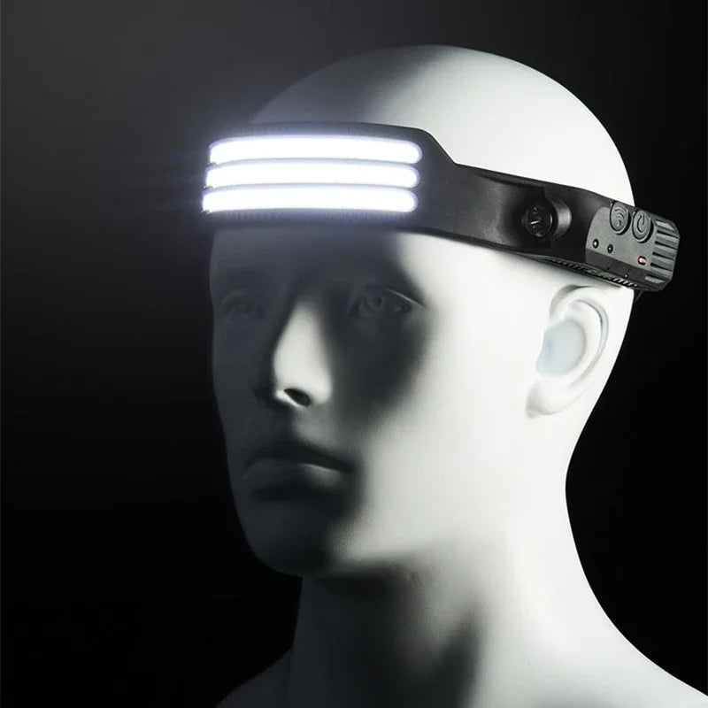 COB LED Headlamp USB Rechargeable Head Torch 5 Modes Built-in Battery