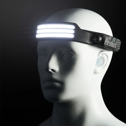 COB LED Headlamp USB Rechargeable Head Torch 5 Modes Built-in Battery