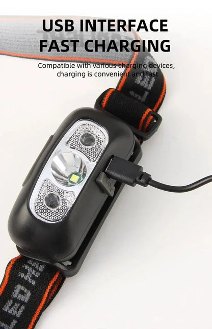 USB-C Rechargeable LED Headlamp Sensor Headlight for Outdoor