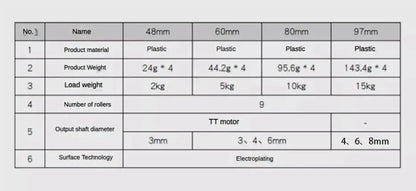 Omnidirectional Mecanum Wheels for TT Motor Robots with 6mm Bushings