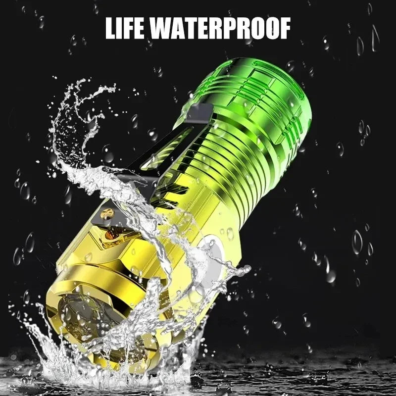 Three Eyes Little Monster LED Flashlight Rechargeable Mini Torch