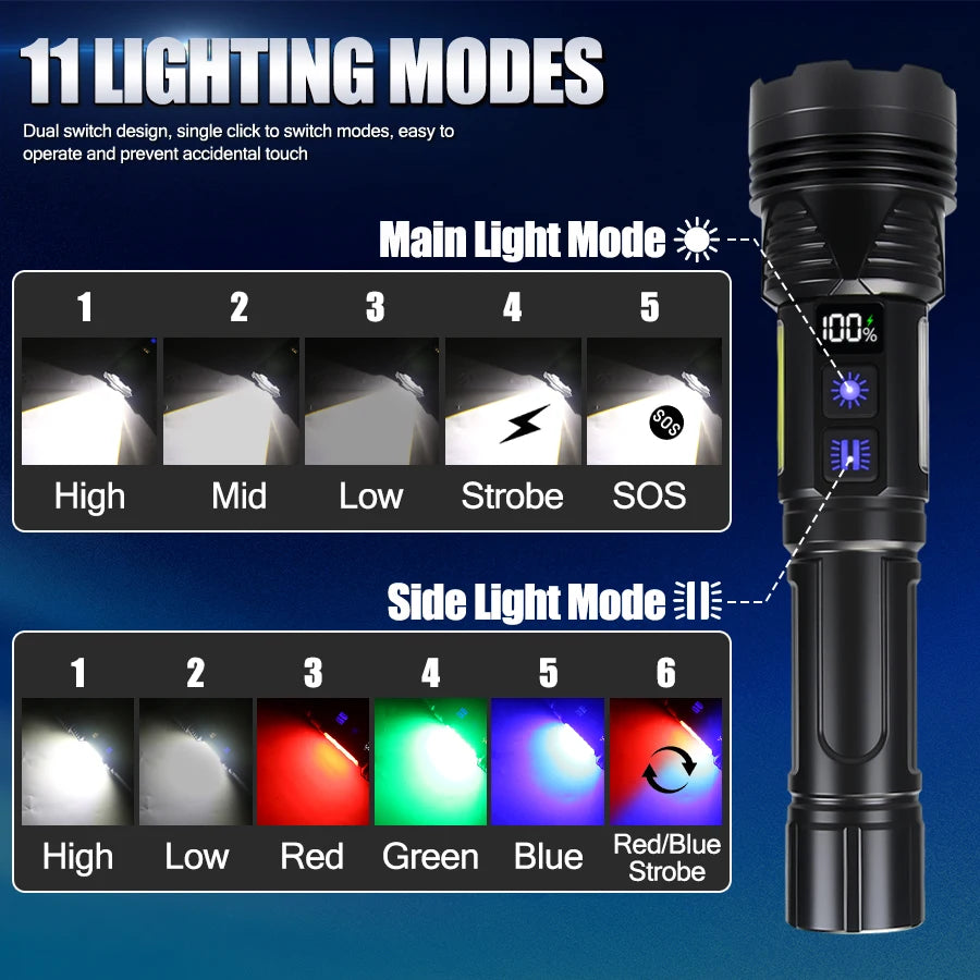 Outdoor Rechargeable RGB Led Flashlight Zoomable Torch Strong Light 11 Mode Tactical Lamp for Camping Fishing Emergency Lantern