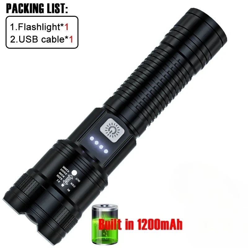 Outdoor USB rechargeable LED security patrol broken window 4modes strong light led flashlight for self-defense wolf tooth stick