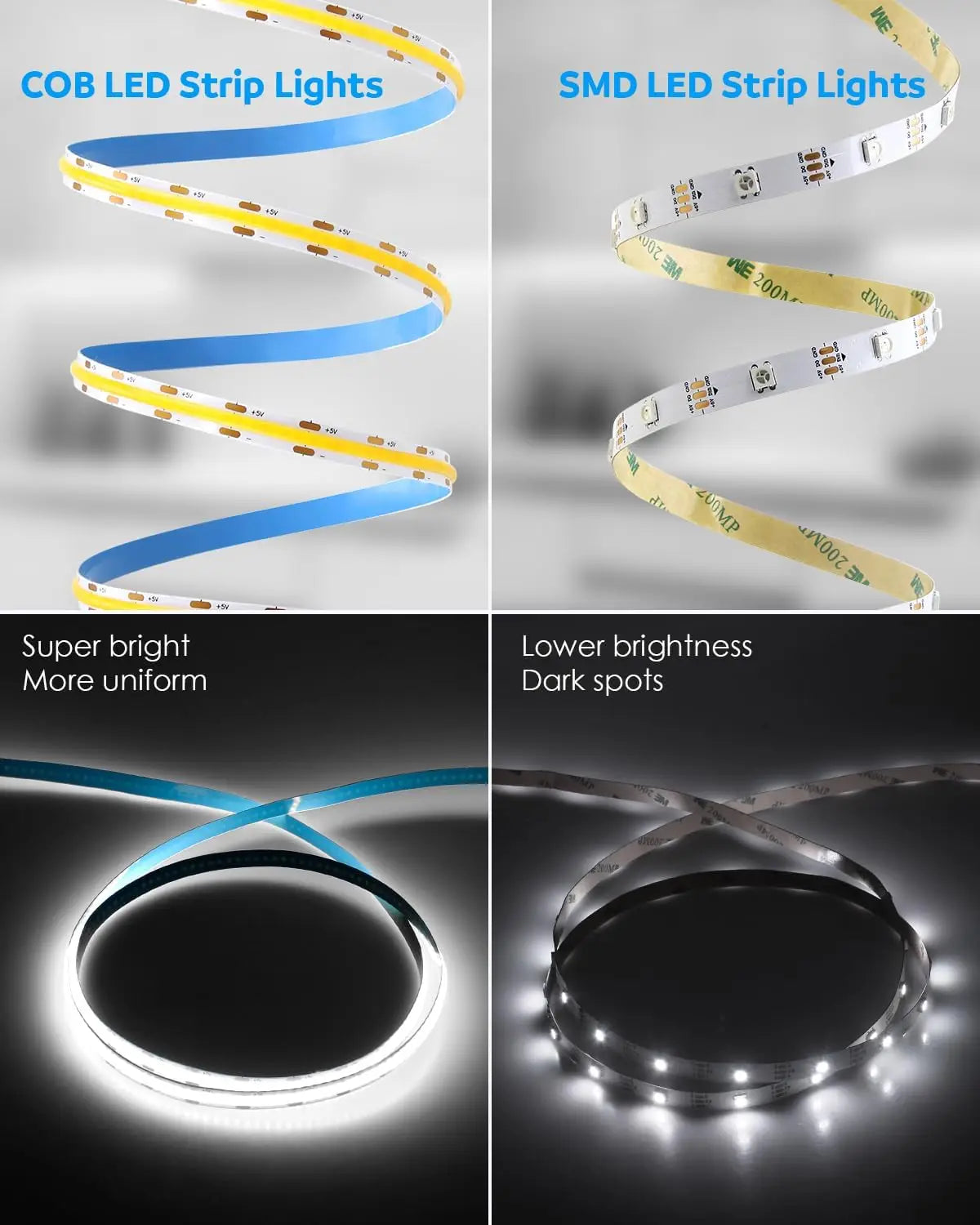 DC 5V USB LED COB Strip White Warm White LED Strip Light TV Background Lighting Tape Home Decor Lamp 1- 5m LED String Light