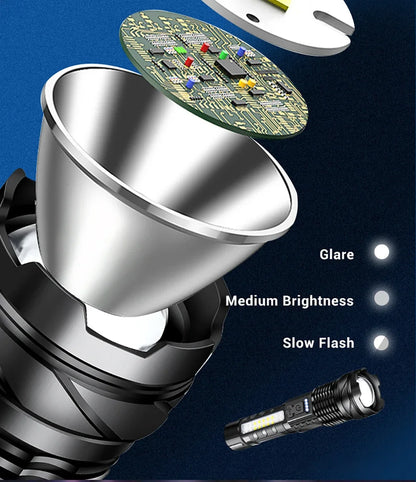 High Power LED Flashlight 18650 Built-in Battery Type-c Rechargeable Strong Light Tactical Torch Outdoor Camping Hiking Lamp