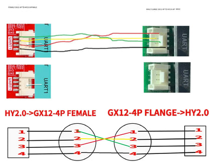 Boxed Pneumatic Fittings PU-12 PE-12 PZA-12 PY-12 PV-12 Quick Release Connectors Kit for 4mm Plastic Hose Couplings