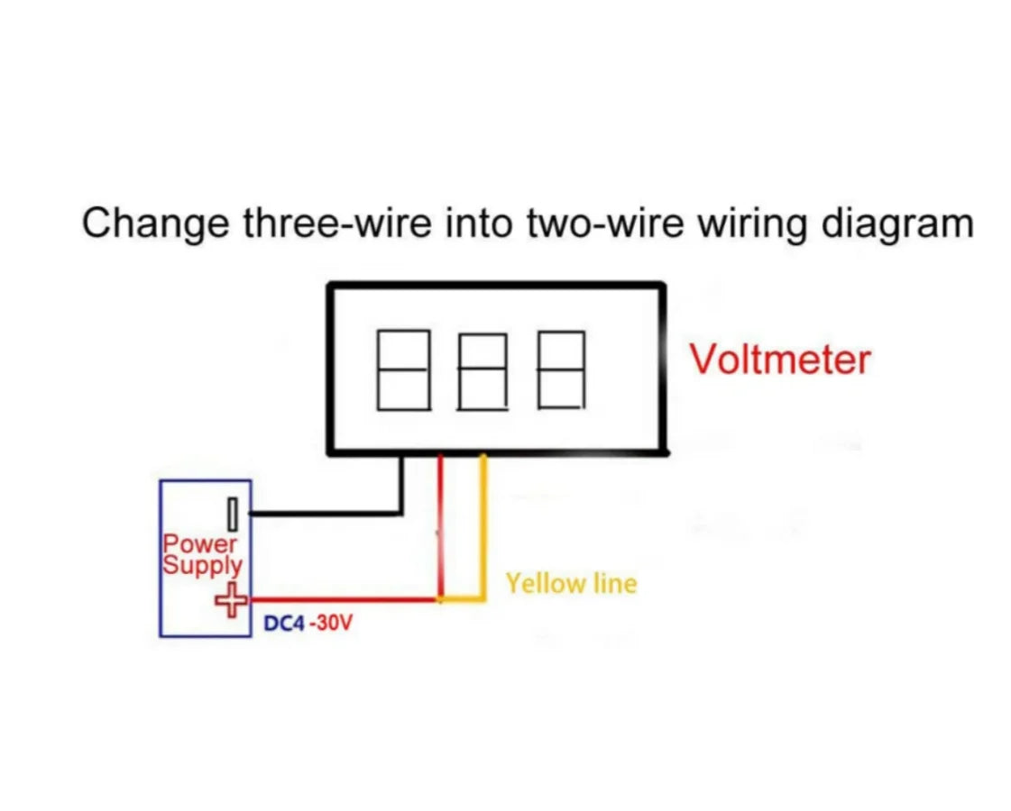 0.28" LED Digital Voltmeter 0¨C100V DC Panel Gauge with Red/Blue/Green/Yellow Display, Mini 3-Wire Voltage Meter for Car and DIY Projects