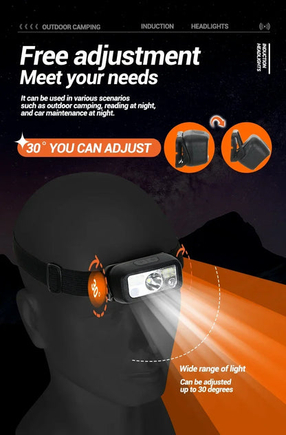 Mini LED Rechargeable Sensor Headlamp Built-in Battery USB Head Flashlight Outdoor Waterproof Camping Fishing Headlight