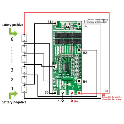 24V 6S 40A Li-Ion Lithium Battery Protection Board BMS with Balance for Ebike Scooter and Solar Lighting
